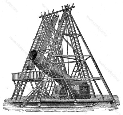 William Herschel's Telescope